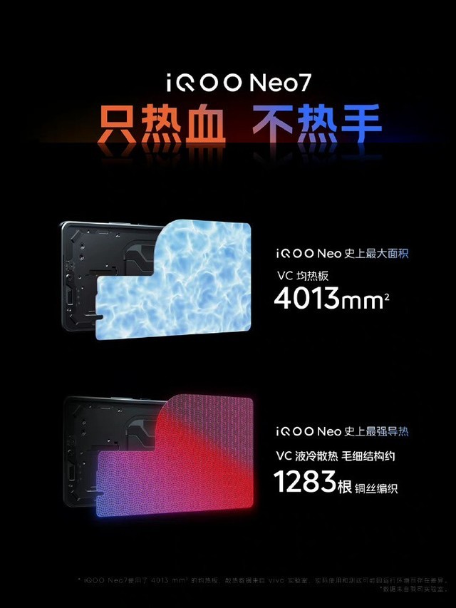 【有料评测】iQOO Neo7全面评测：将性能机的未来带到现在